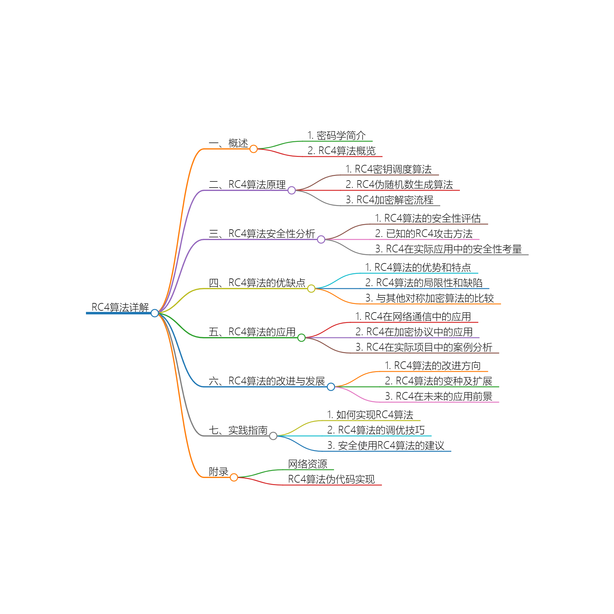 2024_04_17 20_34_39.png 2024_04_17 20_34_39.png